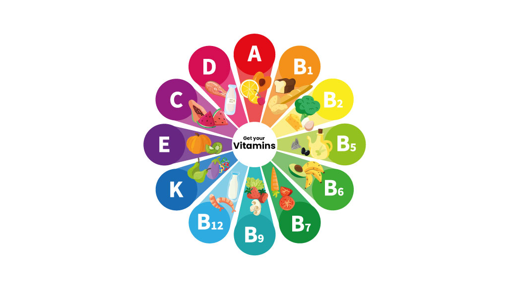 Vitamine Customized Foodservice